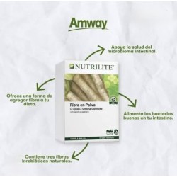 Fibra en Polvo NUTRILITE™