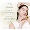 Gotas de Omega Artistry Skin Nutrition™